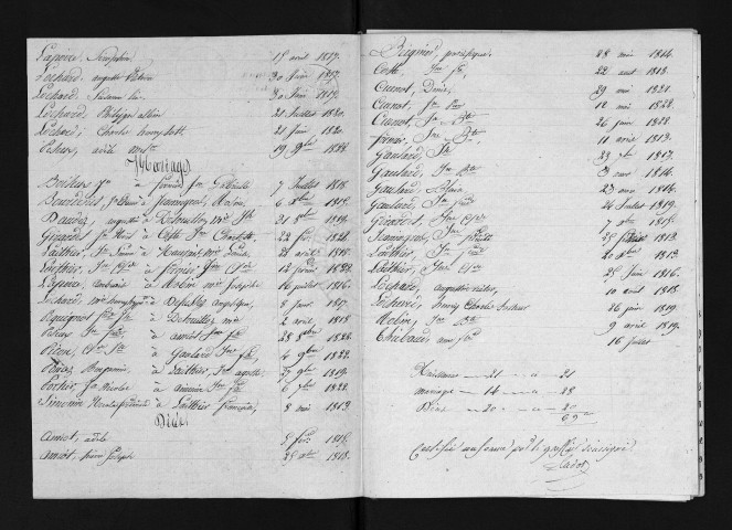 1813-1822
