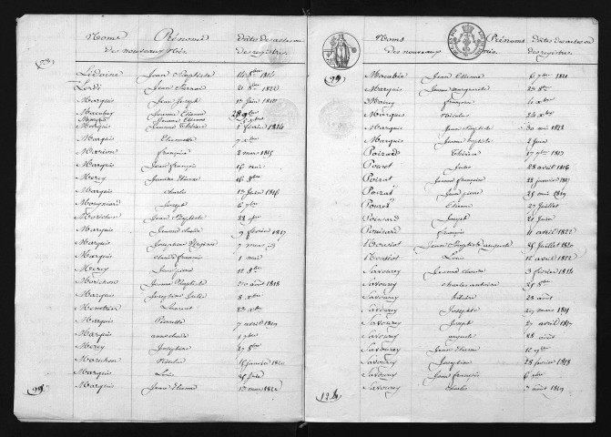 1813-1822