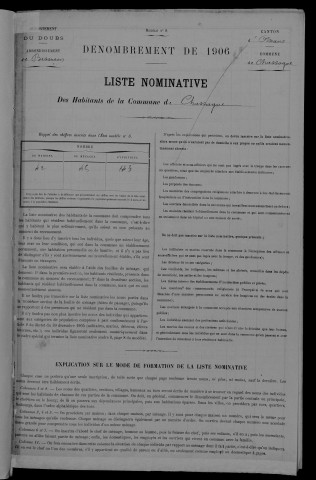 1906