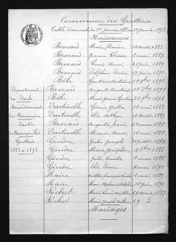 1883-1892