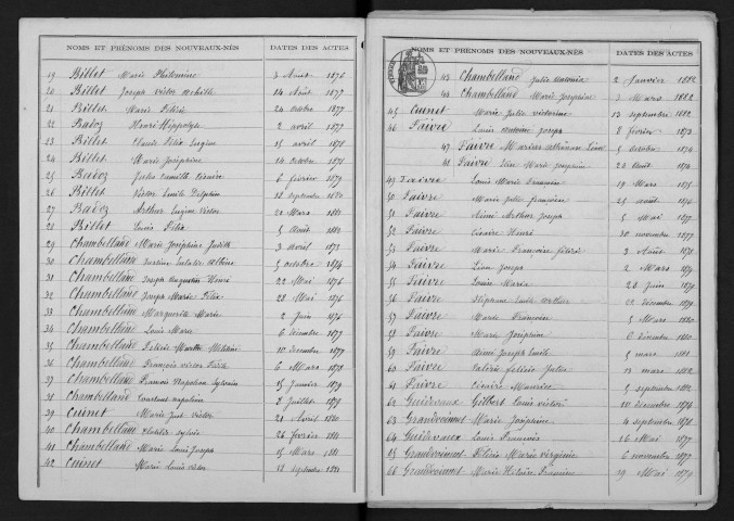 1873-1882