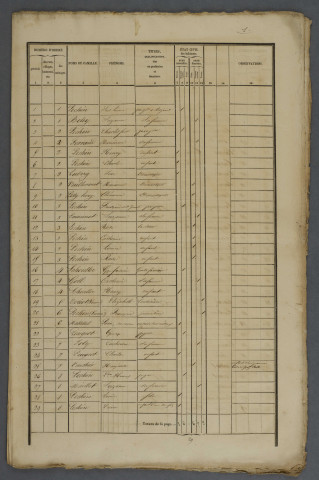 1841