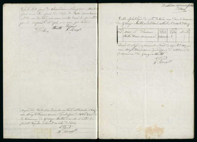 D 1873-1900