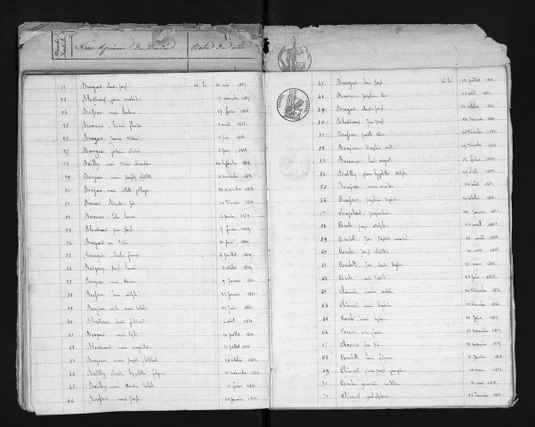 1823-1832