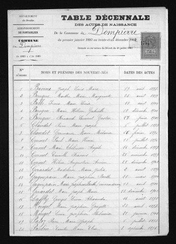 1893-1902
