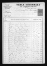 1893-1902
