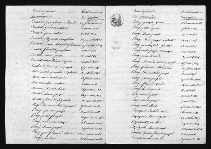 1803-1812
