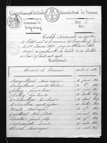 1813-1822
