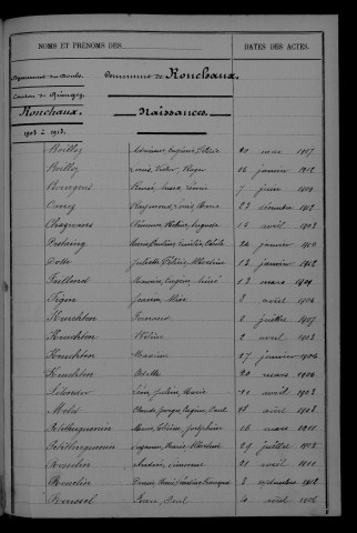1903-1912