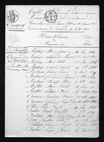1813-1822