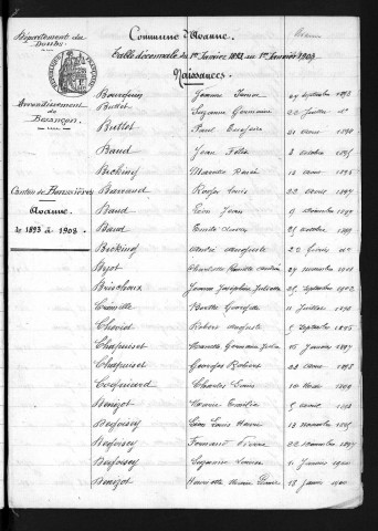 1893-1902