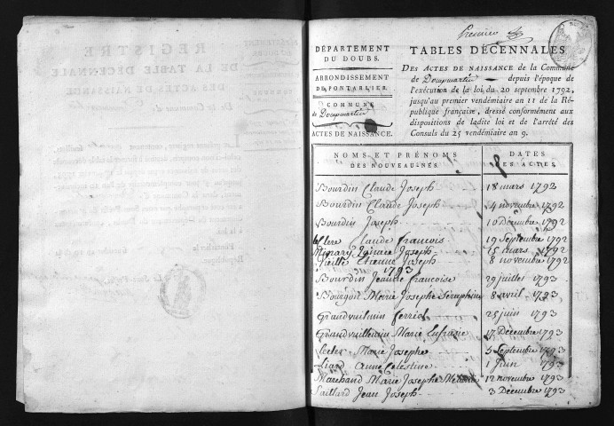 1793-1802