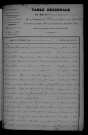 1903-1912