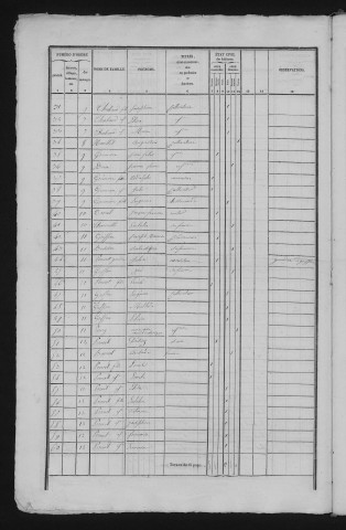 1841
