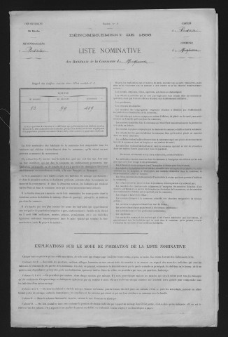 1886