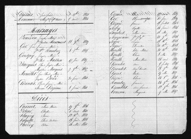 1833-1842