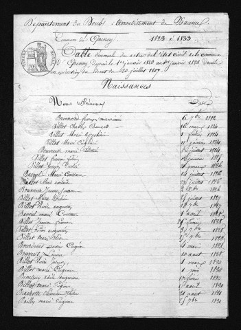 1823-1832