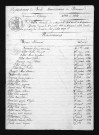 1823-1832