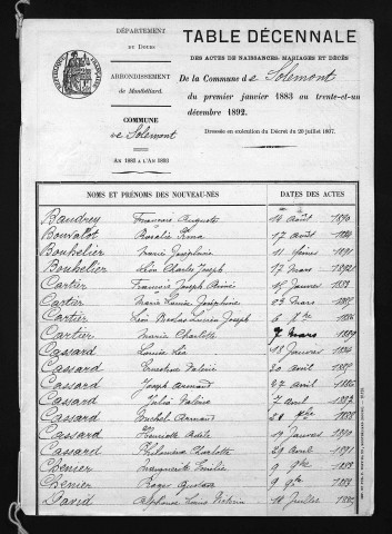 1883-1892