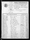 1883-1892