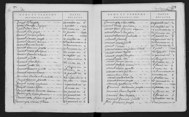 1793-1802
