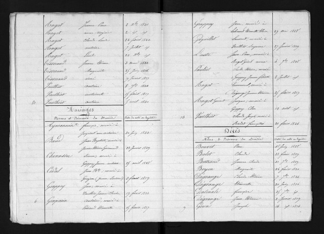 1823-1832