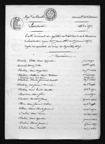 1863-1872