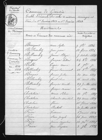 1823-1832