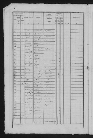 1841