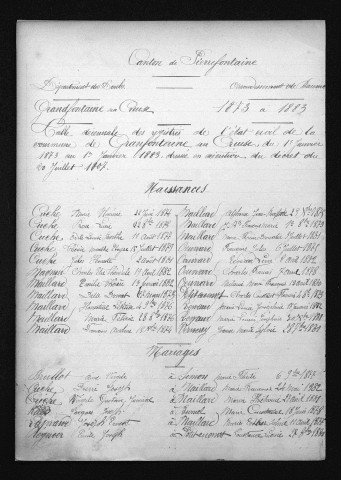 1873-1882