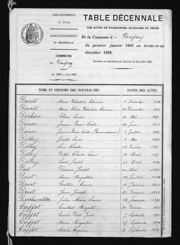 1883-1892