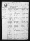 1803-1812
