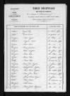 1853-1862
