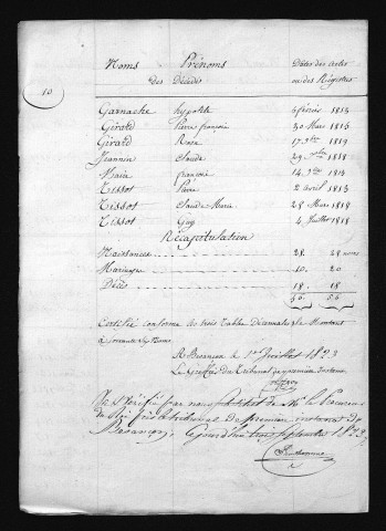1813-1822