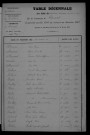1903-1912