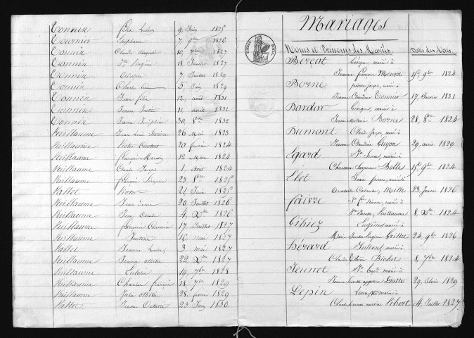 1823-1832