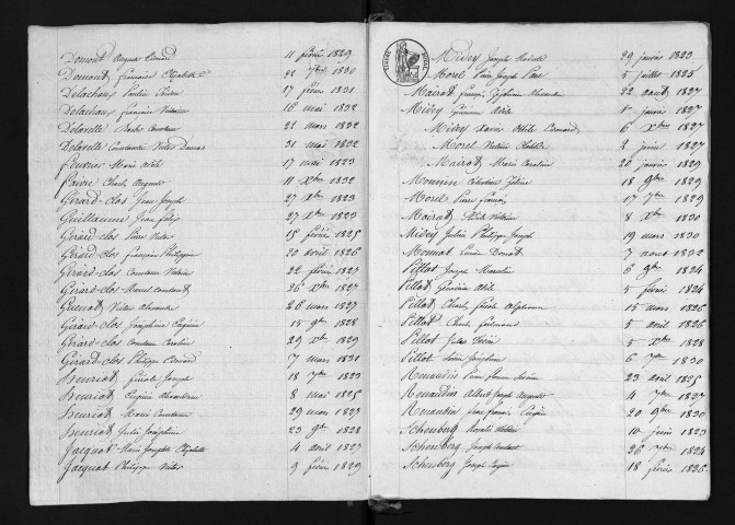 1823-1832