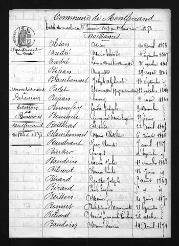 1863-1872