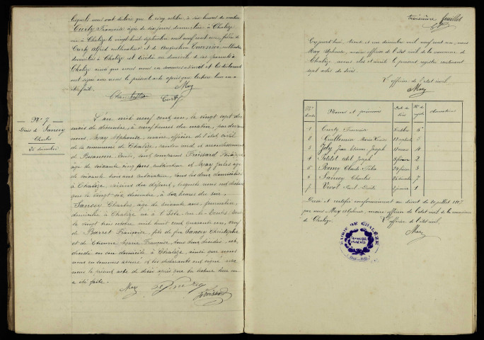 D 1901-1912