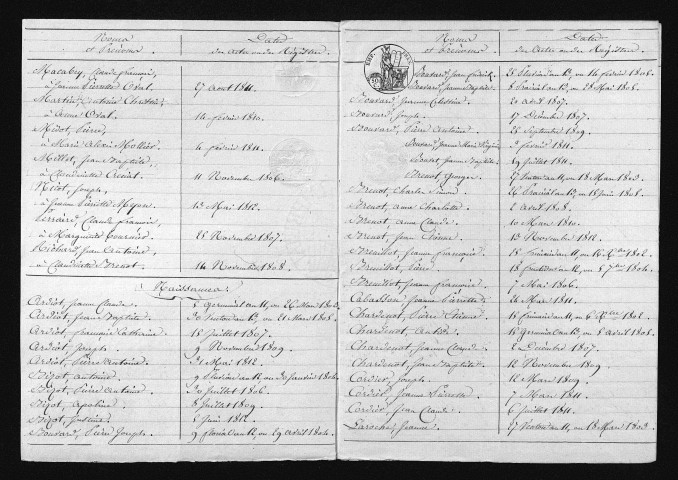 1803-1812