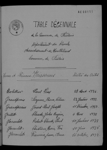 1933-1942