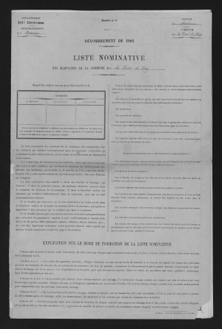 1901