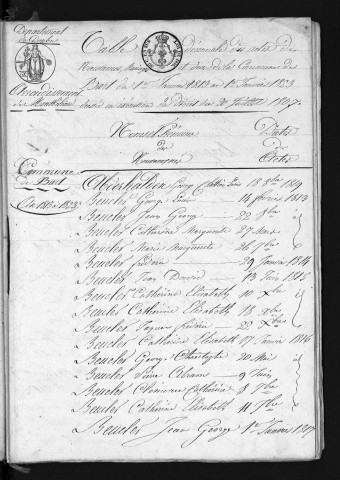1813-1822