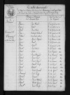 1803-1812