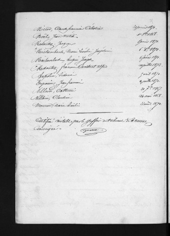 1863-1872