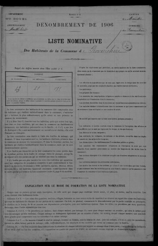 1906