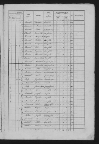 1861