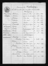 1853-1862