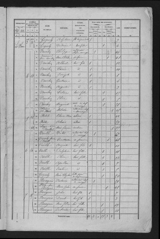 1856
