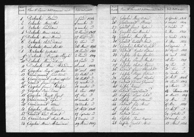 1813-1822